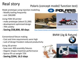 Real story Polaris (concept model/ function test)
Made prototype using injection modelling
- Modify tooling frequently
- cost: $60,000
Using FDM 3D printer
- make prototype (about $1,200)
- development optimized design
- 70% solidity
- Saving $58,800, 68 days http://www.stratasys.com/resources/case-studies/automotive/polaris
BMW (Jig & fixture)
Conventional fixture making
- Cost and time requirements were high
- Lack of design freedom reduced productivity
Using 3D printer
- have over 400 assembly fixtures
- Organic shapes maximize performance
- Sparse fill cut weight 72%
- Saving $244, 16.5 days 12
 