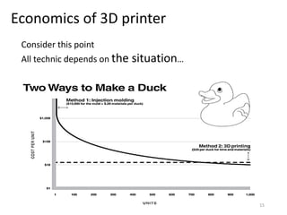 Economics of 3D printer
Consider this point
All technic depends on the situation…
15
 