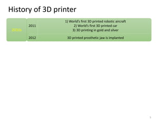 History of 3D printer
2010s
2011
1) World’s first 3D printed robotic aircraft
2) World’s first 3D printed car
3) 3D printing in gold and silver
2012 3D printed prosthetic jaw is implanted
5
 