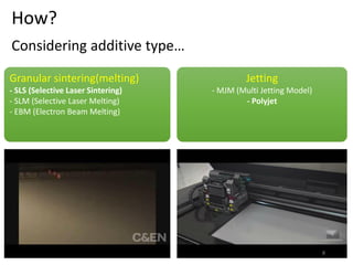 How?
Jetting
- MJM (Multi Jetting Model)
- Polyjet
Granular sintering(melting)
- SLS (Selective Laser Sintering)
- SLM (Selective Laser Melting)
- EBM (Electron Beam Melting)
Considering additive type…
8
 