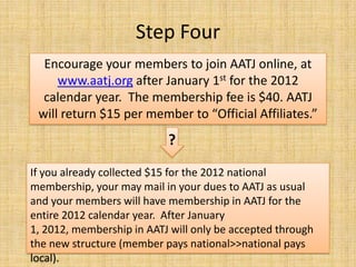 Step FourEncourage your members to join AATJ online, at www.aatj.org after January 1st for the 2012 calendar year.  The membership fee is $40. AATJ will return $15 per member to “Official Affiliates.” ?If you already collected $15 for the 2012 national membership, your may mail in your dues to AATJ as usual and your members will have membership in AATJ for the entire 2012 calendar year.  After January 1, 2012, membership in AATJ will only be accepted through the new structure (member pays national>>national pays local). 