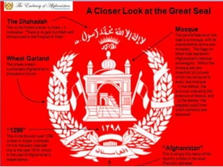 Little about Afghanistan !6