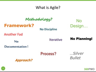 360PMO 
What is Agile? 
5 
Methodology? 
Framework? 
No 
Documentation ! 
No 
Design… 
Process? 
Approach? 
No Discipline 
No Planning! Iterative 
Another Fad 
…Silver 
Bullet 
 