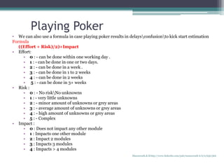 • We can also use a formula in case playing poker results in delaysconfusionto kick start estimation
Formula
((Effort + Risk)/2)+Impact
• Effort:
• 0 : - can be done within one working day .
• 1 : - can be done in one or two days.
• 2 : - can be done in a week .
• 3 : - can be done in 1 to 2 weeks
• 4 : - can be done in 2 weeks
• 5 : - can be done in 3+ weeks
• Risk :
• 0 : - No riskNo unknowns
• 1 : - very little unknowns
• 2 : - minor amount of unknowns or grey areas
• 3 : - average amount of unknowns or grey areas
• 4 : - high amount of unknowns or grey areas
• 5 : - Complex
• Impact :
• 0 : Does not impact any other module
• 1 : Impacts one other module
• 2 : Impact 2 modules
• 3 : Impacts 3 modules
• 4 : Impacts > 4 modules
Playing Poker
Manuswath.K.B http://www.linkedin.com/pub/manuswath-k-b/0/65b/5b6
 