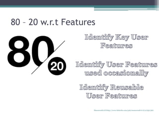 80 – 20 w.r.t Features
Manuswath.K.B http://www.linkedin.com/pub/manuswath-k-b/0/65b/5b6
 