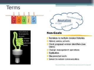Terms
Manuswath.K.B http://www.linkedin.com/pub/manuswath-k-b/0/65b/5b6
 