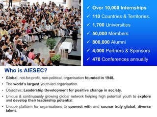 Over 10,000 Internships