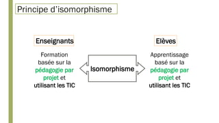 Principe d’isomorphisme
Isomorphisme
Enseignants Elèves
Formation
basée sur la
pédagogie par
projet et
utilisant les TIC
A...