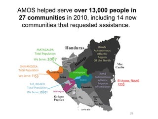 El Ayote, RAAS 1232 AMOS helped serve  over 13,000 people in  27 communities  in 2010, including 14 new communities that requested assistance.  