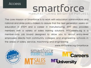Access
The core mission of Smartforce is to work with education administrators and
national and state policy-makers to assure that the next generation seeks an
education in STEM and a career in manufacturing. AMT also provides
members with a variety of sales training solutions. MTCareers.org is a
member-only job board designed to allow you to recruit entry-level
employees directly from community colleges and engineering schools in
the areas of sales, service, machining and engineering.
www.AMTonline.org/Smartforce
 