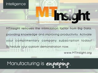 Intelligence
MTInsight removes the intimidation factor from Big Data,
providing knowledge and improving productivity. Activate
your complimentar y company subscription today!
Schedule your custom demonstration now.
www.MTInsight.org
 