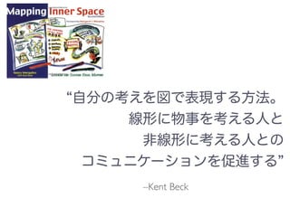 –Kent Beck
自分の考えを図で表現する方法。
線形に物事を考える人と
非線形に考える人との
コミュニケーションを促進する
 