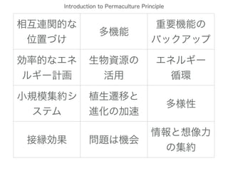 相互連関的な
位置づけ
多機能
重要機能の
バックアップ
効率的なエネ
ルギー計画
生物資源の
活用
エネルギー
循環
小規模集約シ
ステム
植生遷移と
進化の加速
多様性
接縁効果 問題は機会
情報と想像力
の集約
Introduction to Permaculture Principle
 