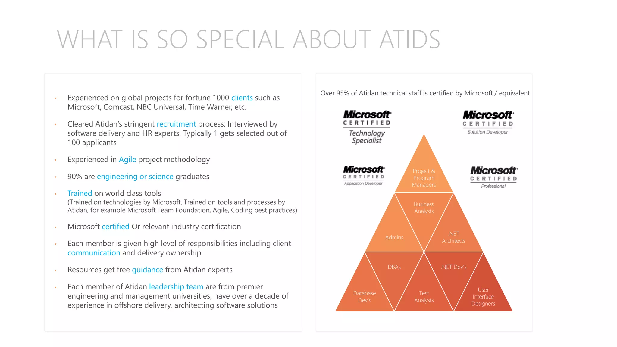 WHAT IS SO SPECIAL ABOUT ATIDS
Project &
Program
Managers
Admins
Business
Analysts
.NET
Architects
Database
Dev’s
DBAs
Test
Analysts
.NET Dev’s
User
Interface
Designers
Over 95% of Atidan technical staff is certified by Microsoft / equivalent
• Experienced on global projects for fortune 1000 clients such as
Microsoft, Comcast, NBC Universal, Time Warner, etc.
• Cleared Atidan’s stringent recruitment process; Interviewed by
software delivery and HR experts. Typically 1 gets selected out of
100 applicants
• Experienced in Agile project methodology
• 90% are engineering or science graduates
• Trained on world class tools
(Trained on technologies by Microsoft. Trained on tools and processes by
Atidan, for example Microsoft Team Foundation, Agile, Coding best practices)
• Microsoft certified Or relevant industry certification
• Each member is given high level of responsibilities including client
communication and delivery ownership
• Resources get free guidance from Atidan experts
• Each member of Atidan leadership team are from premier
engineering and management universities, have over a decade of
experience in offshore delivery, architecting software solutions
 