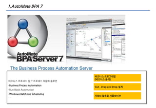 1.AutoMate BPA 7
비즈니스 프로세스 및 IT 프로세스 자동화 솔루션
-Business Process Automation
-Run Book Automation
-Windows Batch Job Scheduling
비즈니스 프로그래밍
(비즈니스 용어)
GUI , Drag and Drop 설계
사람의 활동을 시뮬레이션
 