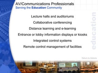 AV/Communications Professionals Serving the  Education  Community Lecture halls and auditoriums  Collaborative conferencing  Distance learning and e-learning  Entrance or lobby information displays or kiosks  Integrated control systems  Remote control management of facilities  Return to Options 