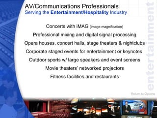 AV/Communications Professionals Serving the  Entertainment/Hospitality  Industry Concerts with iMAG  (image magnification) Professional mixing and digital signal processing Opera houses, concert halls, stage theaters & nightclubs Corporate staged events for entertainment or keynotes  Outdoor sports w/ large speakers and event screens Movie theaters’ networked projectors Fitness facilities and restaurants Return to Options 