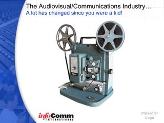 The Audiovisual/Communications Industry… A lot has changed since you were a kid! 