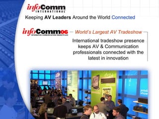 Keeping  AV Leaders  Around the World  Connected International tradeshow presence keeps AV & Communication professionals connected with the latest in innovation World’s Largest AV Tradeshow 