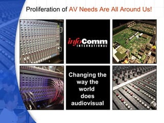 Proliferation of  AV Needs Are All Around Us! A R C H I T E C T U R E Business G o v e r n m e n t Special Events E D U C A T I O N WORSHIP Sports Healthcare Transportation Entertainment & Hospitality Museums Changing the way the world  does audiovisual 