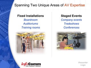 Spanning Two Unique Areas of  AV Expertise Fixed Installations Boardroom Auditoriums Training rooms Staged Events Company events Tradeshows Conferences 