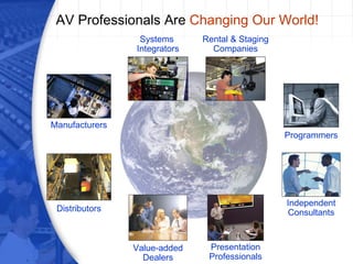 AV Professionals Are  Changing Our World! Manufacturers Systems  Integrators Rental & Staging Companies Independent Consultants Programmers Value-added Dealers Distributors Presentation Professionals 