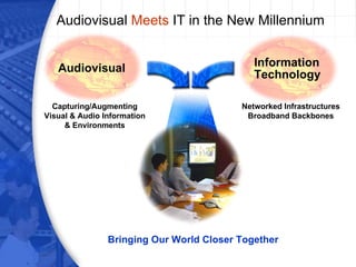 Audiovisual  Meets  IT in the New Millennium Capturing/Augmenting Visual & Audio Information & Environments Audiovisual Networked Infrastructures Broadband Backbones Information Technology Bringing Our World Closer Together 