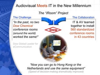 Audiovisual  Meets  IT in the New Millennium The “iRoom” Project The Challenge The Collaboration IT & AV teamed together to install  560 standardized conference rooms in 43 countries “ In the past, no two  Dow Chemical  conference rooms  (around the world)   worked the same!” Dow Global Leader for eCommunication “ Now you can go to Hong Kong or the  Netherlands and use the same equipment” (Speed of decision-making dramatically improved) 