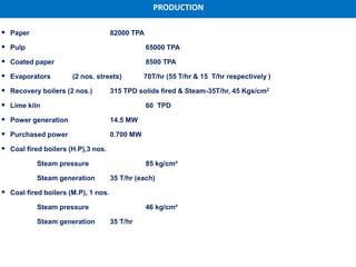 PRODUCTION

 Paper                              82000 TPA

 Pulp                                           65000 TPA

 Coated paper                                   8500 TPA

 Evaporators         (2 nos. streets)          70T/hr (55 T/hr & 15 T/hr respectively )

 Recovery boilers (2 nos.)          315 TPD solids fired & Steam-35T/hr, 45 Kgs/cm2

 Lime kiln                                      60 TPD

 Power generation                   14.5 MW

 Purchased power                    0.700 MW

 Coal fired boilers (H.P),3 nos.
           Steam pressure                        85 kg/cm²

           Steam generation          35 T/hr (each)

 Coal fired boilers (M.P), 1 nos.
           Steam pressure                        46 kg/cm²

           Steam generation          35 T/hr
 