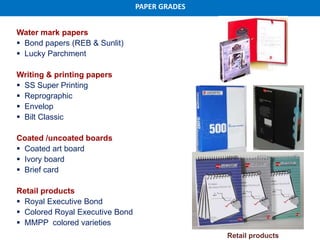 PAPER GRADES


Water mark papers
 Bond papers (REB & Sunlit)
 Lucky Parchment

Writing & printing papers
 SS Super Printing
 Reprographic
 Envelop
 Bilt Classic

Coated /uncoated boards
 Coated art board
 Ivory board
 Brief card

Retail products
 Royal Executive Bond
 Colored Royal Executive Bond
 MMPP colored varieties
                                                Retail products
 