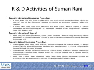 R & D Activities of Suman Rani
•    Papers in International Conference Proceedings
      -    R. Suman, Mohd. Sadiq, Sunil, Sherin Zafar, Mohammad Asim, “GUI of esrcTool: A Tool to Estimate the Software Risk
           and Cost”, The 2nd IEEE International Conference on Computer and Automation Engineering, (ICCAE-2010),
           Singapore.
      -    R. Suman, Mohd. Sadiq, Jawed Ahmad, Mohammad Asim, Aslam Qureshi , “More on Elicitation of Software
           requirements and prioritization using AHP”, IEEE International Conference on Data Storage and Data Engineering
           (DSDE 2010), Bangalore, India.
•    Papers in International Journal
      –    Mohd. Sadiq,Javed Ahmed,Abdul Rahman,R.Suman ,Shweta Khnadelwal , “More On Adding Threat during Software
           Requirements Elicitation and Prioritization” has been accepted for the International Journal of Computer Science and
           Engineering in 2010.
•    Papers in National Conference Proceedings
      -    Suman Aggarwal, Mohd. Sadiq, Danish Raza Rizvi, “Weakness of software risk Estimation models”, 2nd National
           Conference Al-Falah School of Engineering & Technology Dhauj, Faridabad on April 18, 2009 the Emerging trend in
           Computer Science & Information Technology.
      -    Suman Aggarwal, S.N Singh, “Weakness of software risk Estimation models”, 3rd National Conference Al-Falah School
           of Engineering & Technology Dhauj, Faridabad on April 24th , 2009 the Emerging trend in Computer Science &
           Information Technology.
      -    Mohd. Sadiq, R.Suman, Shweta Khandelwal, “Adding Threat during Software Requirements Elicitation and
           Prioritization Using web Survey Approach” at NCETAC'10 in Apeejay college of Engineering Sohna.




7 January 2011                                       Department of CSE   GS MVN IET- DepartmentBackCSE
                                                                                                of
                                                                                                 17
 