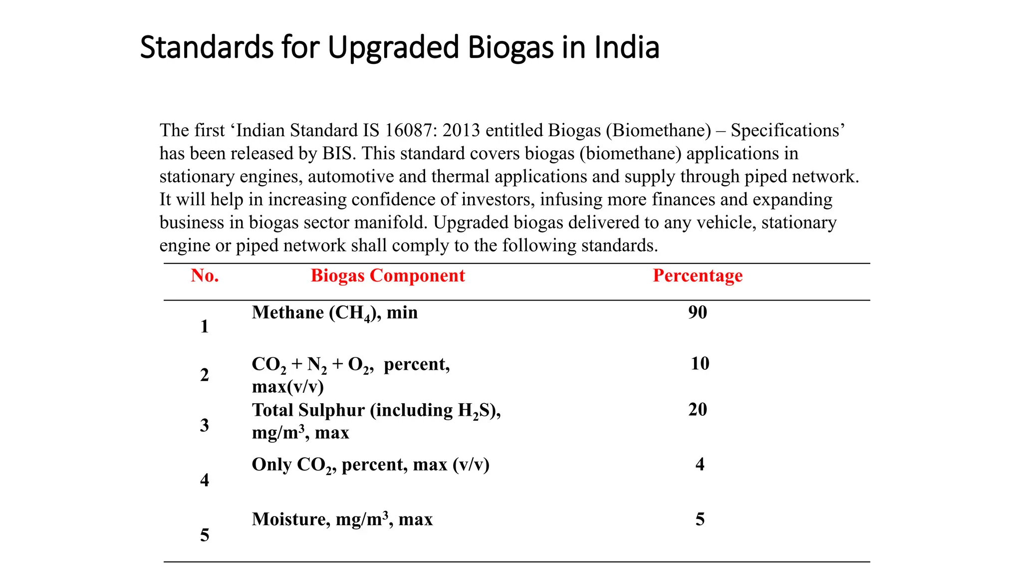 About Biogas and it utilization by Prof V.K Vijay IITD.pdf
