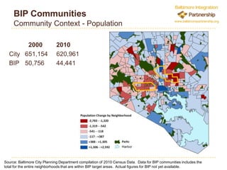 JumpStart – a pre-apprenticeship construction training program;
