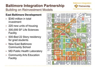 Baltimore Integration PartnershipBuilding on Reinvestment ModelsEast Baltimore Development$340 million in total investment220 new units of housing300,000 SF Life Sciences Facility500-Bed 22 Story residency for grad studentsNew East Baltimore Community SchoolMD Public Health LaboratoryCommunity Arts Education Facility