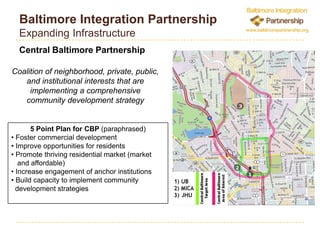 Baltimore Integration PartnershipExpanding InfrastructureCentral Baltimore PartnershipCoalition of neighborhood, private, public, and institutional interests that are implementing a comprehensive community development strategy5 Point Plan for CBP (paraphrased) Foster commercial development