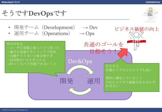 About bizdevops | PPT