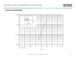 About SPICE Model of Transistor | PPTX