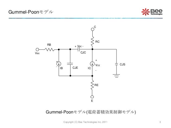 About SPICE Model of Transistor