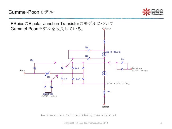About SPICE Model of Transistor