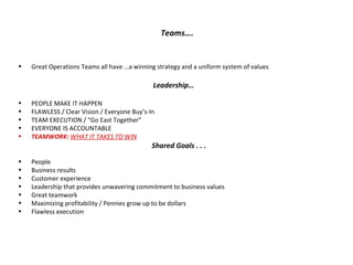 Teams…. Great Operations Teams all have …a winning strategy and a uniform system of values  Leadership… PEOPLE MAKE IT HAPPEN FLAWLESS / Clear Vision / Everyone Buy’s-In TEAM EXECUTION / “Go East Together” EVERYONE IS ACCOUNTABLE TEAMWORK:  WHAT IT TAKES TO WIN Shared Goals . . . People Business results Customer experience Leadership that provides unwavering commitment to business values  Great teamwork Maximizing profitability / Pennies grow up to be dollars Flawless execution 