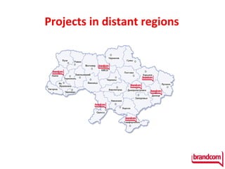 Projects in distant regions 