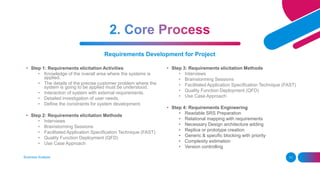 Requirements Development for Project
• Step 1: Requirements elicitation Activities
• Knowledge of the overall area where the systems is
applied.
• The details of the precise customer problem where the
system is going to be applied must be understood.
• Interaction of system with external requirements.
• Detailed investigation of user needs.
• Define the constraints for system development.
• Step 2: Requirements elicitation Methods
• Interviews
• Brainstorming Sessions
• Facilitated Application Specification Technique (FAST)
• Quality Function Deployment (QFD)
• Use Case Approach
Business Analysis 11
• Step 3: Requirements elicitation Methods
• Interviews
• Brainstorming Sessions
• Facilitated Application Specification Technique (FAST)
• Quality Function Deployment (QFD)
• Use Case Approach
• Step 4: Requirements Engineering
• Readable SRS Preparation
• Relational mapping with requirements
• Necessary Design architecture adding
• Replica or prototype creation
• Generic & specific blocking with priority
• Complexity estimation
• Version controlling
 