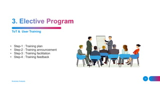 ToT & User Training
Business Analysis
15
• Step-1 : Training plan
• Step-2 : Training announcement
• Step-3 : Training facilitation
• Step-4 : Training feedback
 
