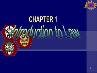 Introduction to Law CHAPTER 1 