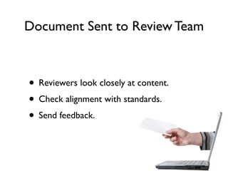Document Sent to Review Team



• Reviewers look closely at content.
• Check alignment with standards.
• Send feedback.
 