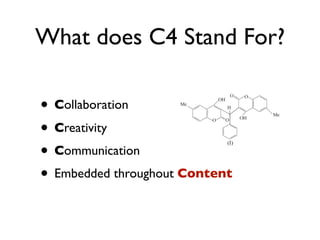What does C4 Stand For?

• Collaboration
• Creativity
• Communication
• Embedded throughout Content
 