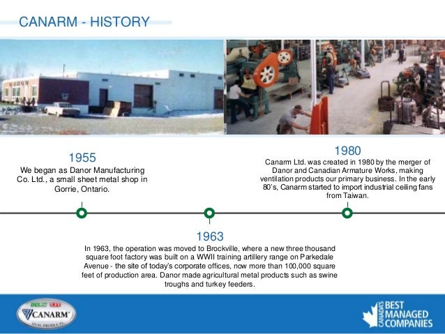 About Canarm