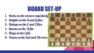 BOARD SET-UP
1. Rooks on the corners respectively.
2. Knights on the B and G files.
3. Bishops on the C and F files.
4. Queens on the D file.
5. Kings on the E file.
6. Pawns on the 2nd and 7th rows.
 