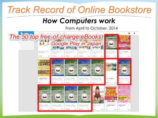 Track Record of Online Bookstore
The total download number of all 11books
– Google play : 23,406 copies
– iBooks store： 14,029 copies
The 50 top free-of-charge eBooks
Google Play in Japan
How Computers work
From April to October, 2014
 