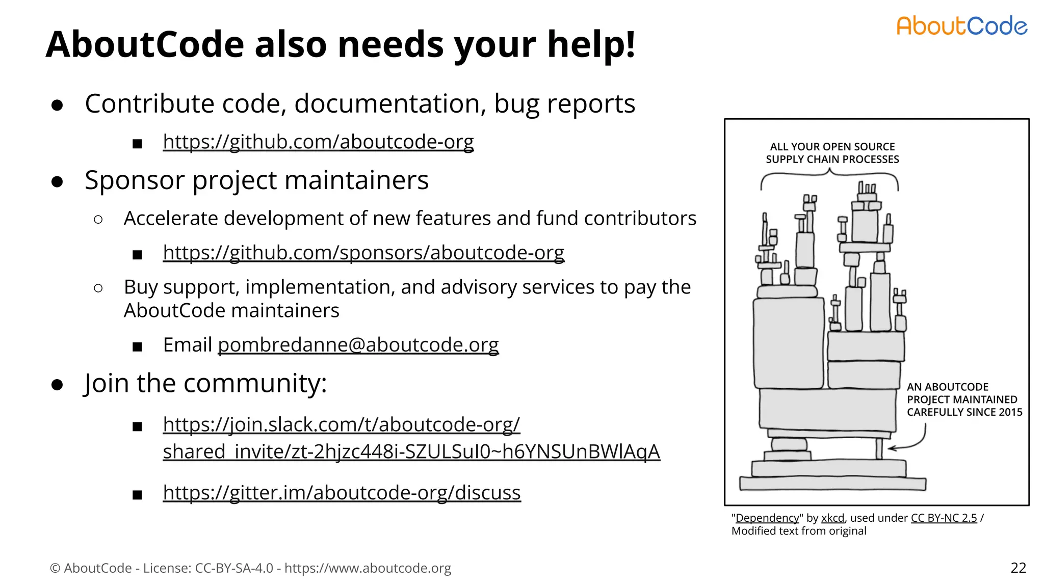© AboutCode - License: CC-BY-SA-4.0 - https://www.aboutcode.org
● Contribute code, documentation, bug reports
■ https://github.com/aboutcode-org
● Sponsor project maintainers
○ Accelerate development of new features and fund contributors
■ https://github.com/sponsors/aboutcode-org
○ Buy support, implementation, and advisory services to pay the
AboutCode maintainers
■ Email pombredanne@aboutcode.org
● Join the community:
■ https://join.slack.com/t/aboutcode-org/
shared_invite/zt-2hjzc448i-SZULSuI0~h6YNSUnBWlAqA
■ https://gitter.im/aboutcode-org/discuss
AboutCode also needs your help!
22
"Dependency" by xkcd, used under CC BY-NC 2.5 /
Modiﬁed text from original
 